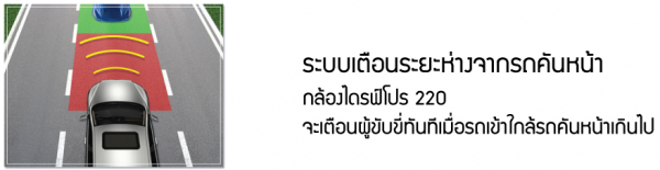 กล้องติดรถยนต์ ราคาถูก
