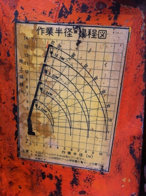 เทรน สภาพสวย พร้อมใช้ เทรน สภาพสวย พร้อมใช้