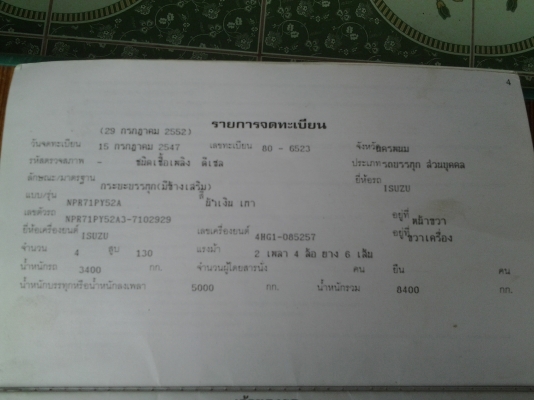 ISUZU NPR71PY52A 130แรง ห้างแท้ปี 47 ยาว5 เมตร ยางเรเดียล 825-16 ใหม่ทั้ง7เส้น ภาษีเต็ม ISUZU NPR71PY52A 130แรง ห้างแท้ปี 47 ยาว5 เมตร ยางเรเดียล 825-16 ใหม่ทั้ง7เส้น ภาษีเต็ม