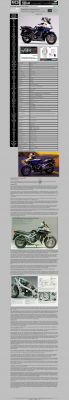 (ลดราคาสุดวันนี้เลย) ขาย FJ1200 เดิมเครื่องดี ราคาถูก