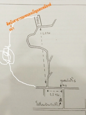 ขออนุญาตครับ..ขอขายใหม่ .ขายที่ดินครับ