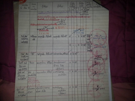 ขออนุญาตครับ..ขอขายใหม่ .ขายที่ดินครับ