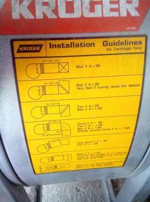 ขายพัดลมดูดอากาศโรงงาน มือสอง ไฟ 380 V.