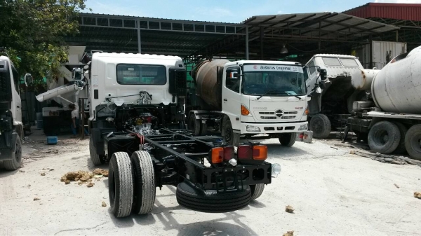 รับติดตั้งโม่ปูนและขายปั้มไฮดรอลิกมือสอง