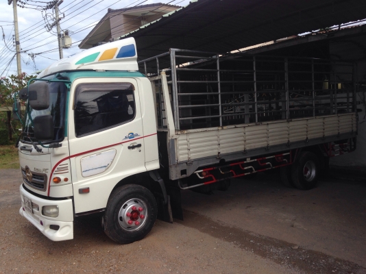 ขายMega150ยาว5.50 รถห้างเดิมทุกชิ้น เครื่องดีคัทซีสวย ขายMega150ยาว5.50 รถห้างเดิมทุกชิ้น เครื่องดีคัทซีสวย