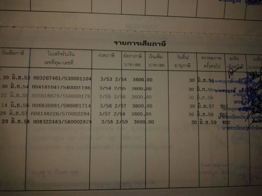 ขาย10ล้อ2เพลา HONO FM18 หางลาก320 แชชซีสวย เครื่องดี พ.เพาเวอร์ เบรคทิ๊ฟฟี่ สภาพพร้อมลุยงาน เอกสารพร้อมโอน ขาย10ล้อ2เพลา HONO FM18 หางลาก320 แชชซีสวย เครื่องดี พ.เพาเวอร์ เบรคทิ๊ฟฟี่ สภาพพร้อมลุยงาน เอกสารพร้อมโอน