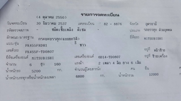 ขาย 6 ล้อดั้ม FUSO FK455 ช่วงล่างเบรคใหญ่ เพลาบุ๋ม เครื่อง 6D14 165 แรงม้า คัสซีสวยตลอดเส้น พวงมาลัยพาวเวอร์ ทะเบียนพร้อมโอนครับ