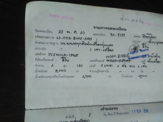 นางฟ้า...หกล้อ ฮีโน้ FC120,ซุปเสีย เครน 3ตัน ช่วงยาว 5ม.สภาพนางฟ้าสวยเดิมทั้งคันพร้อมใช้ ทะเบียนพร้อมโอน