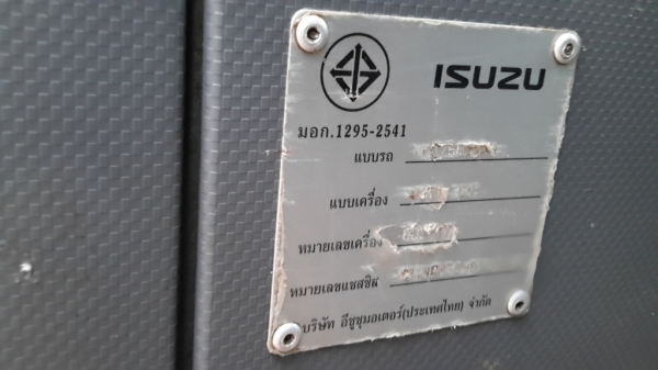 ดำเนินการได้ทั่วไทย ยอดจัดไฟแนนซ์ได้ 500,000 บาทคะ จัดได้ทั้งที่ติดแบล้คลิสต์นะคะ