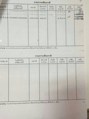 ขายราคา 850,000บ สิบล้อ1เพา อีซูชุ 210 เครน 3ตัน ช่วงยาว 8 ม สภาดีสวยพร้อมใช้ ทะเบียนชุดโอนครบ ขายราคา 850,000บ สิบล้อ1เพา อีซูชุ 210 เครน 3ตัน ช่วงยาว 8 ม สภาดีสวยพร้อมใช้ ทะเบียนชุดโอนครบ