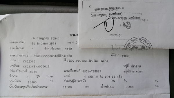 ขายรถพ่วง 24 ล้อ แม่.ลูก กระบะเนียมคอกเกษตรดั้ม อู่.พงษ์ไพบูลย์ ISUZU GIGA เครื่อง 6SD1 เครื่องนอก ปี.53-54 รถสวย ราคา.1650000 สนใจนัดดูรถได้เลย ขายรถพ่วง 24 ล้อ แม่.ลูก กระบะเนียมคอกเกษตรดั้ม อู่.พงษ์ไพบูลย์ ISUZU GIGA เครื่อง 6SD1 เครื่องนอก ปี.53-54 รถสวย ราคา.1650000 สนใจนัดดูรถได้เลย