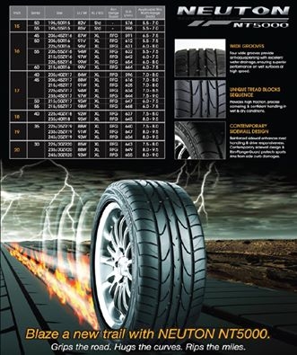 ขายยางใหม่ปี15 Neuton NT5000 ขอบ15-16-17ถูกที่สุด พร้อม ใส่ ถ่วงฟรี!!!ปี15 Neuton 195-50-15 ขาย4เส้น 6,000 ฿.