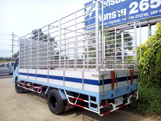 6 ล้อกลาง  ISUZU  NQR  120 แรงม้า  *ยาว 5.50 ม.*  รถสวยเดิม+สวยจริง+สภาพพร้อมใช้งาน * รถห้างแท้ * มีเล่มพร้อมโอน *