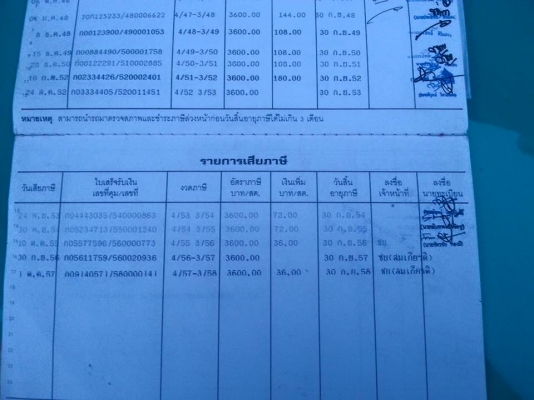 ขายF 18 หัวคัชชี เครื่อง 320 แรง ช่วงรถสิบล้อดั้มทำดาครับ เหมาะแก่การทำ รถน้ำ รถดั้ม รถเทนเลอร์  หม้อลมเบรกทิฟฟี่ชุดใหญ่