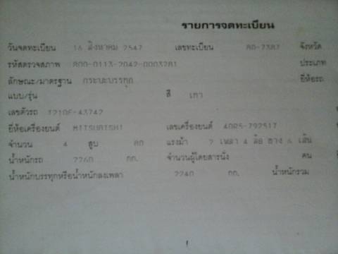 ขาย6ล้อมิตซุแคนเตอร์ ถูกๆพร้อมใช้ 89000 บาท ขาย6ล้อมิตซุแคนเตอร์ ถูกๆพร้อมใช้ 89000 บาท