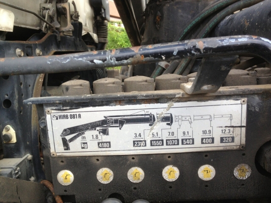 รถฮีโน่ 6 ล้อ ติดเฮี้ยบ 4 ตัน. 220 แรงม้า. ปี 47 - 48  ( มีขาย 2 คัน. )    สนใจติดต่อ  081 - 6079515