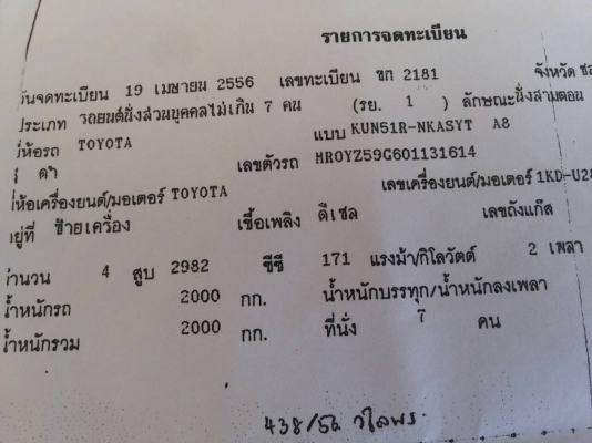 ขายด่วน!!!รถฟอร์จูนเนอร์ ขายด่วน!!!รถฟอร์จูนเนอร์