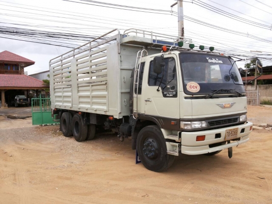 FL3H195 ไฟฟ้า ราคา780000 พร้อมไช้งาน