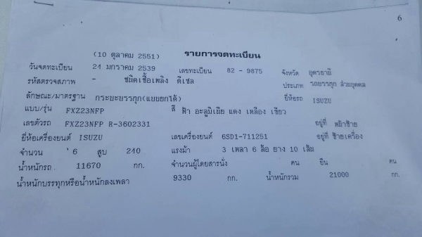 ขายรถพ่วง ดั้มแม่-ลูก ISUZU ROCKY 240 ปี 39 สภาพสวยพร้อมใช้งาน คัสซีสวยตลอดเส้น เครื่องดี เกียร์ Easton แอร์เย็น ทะเบียนพร้อมโอนครับ