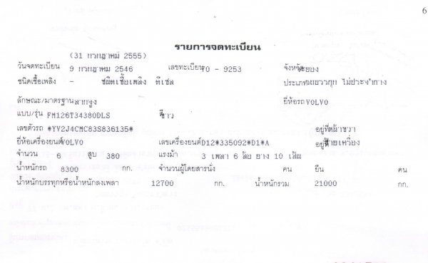 ขายด่วน!!! รถหัวลาก VOLVO FM 12 พร้อมหางพื้นเรียบสามมิตร 2 เพลา - ติดต่อคุณตั้ม 081-9512529