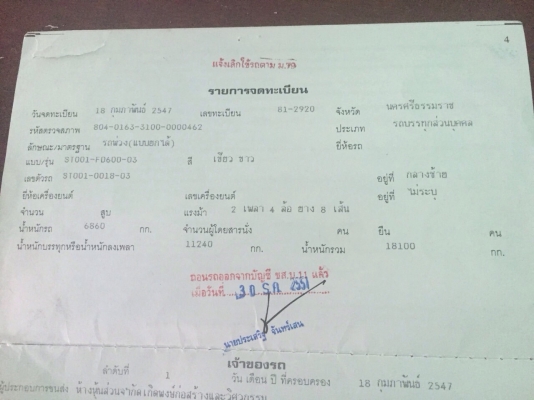 ขายหางสองเพลาดั้ม เอส.ที ปี 47