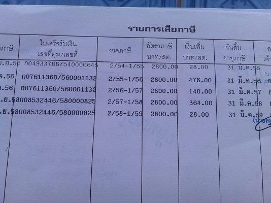 ขาย HINO FC3J ประกอบนอกปี 53 เครื่อง JO7C ดั้ม 4 ตัน
