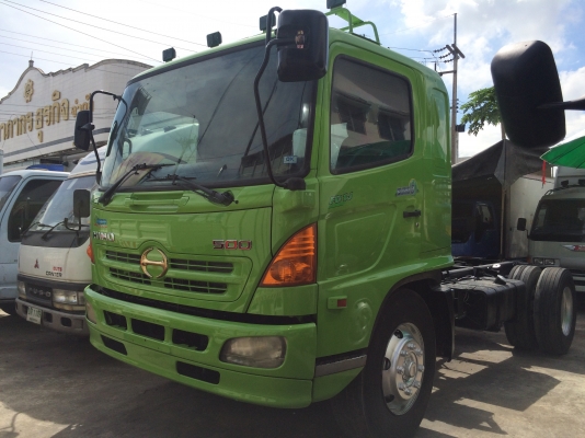 ขายรถบรรทุกมือ2ทุกชนิด