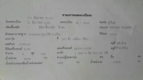 ขาย 10 ล้อหัวยาว 2 เพลา ช่วงล่างใหญ่จัมโบ้ เครื่อง EH700 168 แรงม้า คัสซีสวยตลอดเส้น สโลว์กลาง พวงมาลัยพาวเวอร์ ทะเบียนพร้อมโอนครับ ขาย 10 ล้อหัวยาว 2 เพลา ช่วงล่างใหญ่จัมโบ้ เครื่อง EH700 168 แรงม้า คัสซีสวยตลอดเส้น สโลว์กลาง พวงมาลัยพาวเวอร์ ทะเบียนพร้อมโอนครับ
