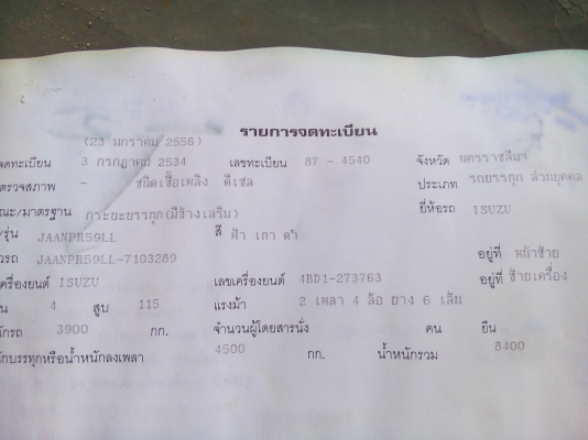 ขายหกล้อnpr115