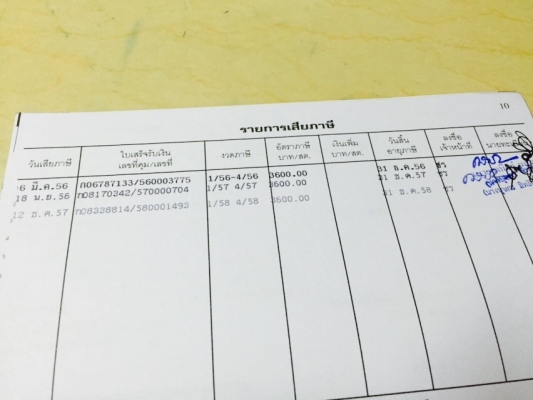 ขาย10ล้อหัวลาก NISSAN UD 300แรง 2เพลา ถูกๆ