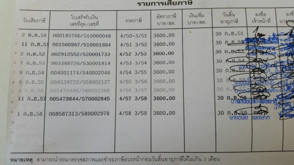 ขายหัวลาก