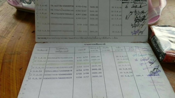 หกล้อ ฮีโน้ FF 3H195 แอร์ เวอร์ ทิฟฟี ค็อกสูง ช่วงยาว 7.20ม ยาง900 สภาพดีพร้อมใช้งาน ทะเบียนพร้อมโอน หกล้อ ฮีโน้ FF 3H195 แอร์ เวอร์ ทิฟฟี ค็อกสูง ช่วงยาว 7.20ม ยาง900 สภาพดีพร้อมใช้งาน ทะเบียนพร้อมโอน