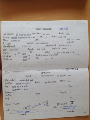 ขายอีคาร์ปี1996ตัวสุดท้าย