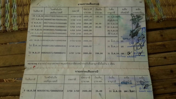 KT920ทะเบียนเต็ม