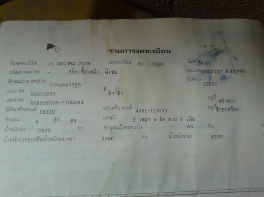 (นาทีทองลดสุดๆ)6 ล้อดั้มอีซูสุ 88  แรงม้า  ปี39   ( รถห้างแท้  )   เล่มติดมือ  พร้อมใช้งาน