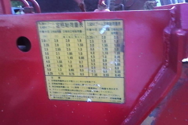 ขายเครน3ตัน3ปอกTADANO สภาพใช้งานได้ บูมสวยเอวดี ท้องแบน