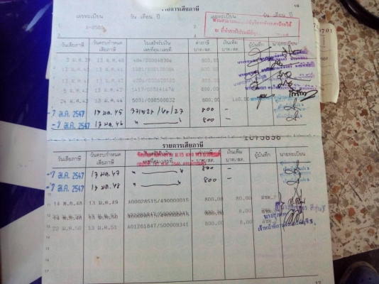 ขายฟอร์ด คูเรีย เครื่อง ช่วงล่างดี ราคา29,000บาท