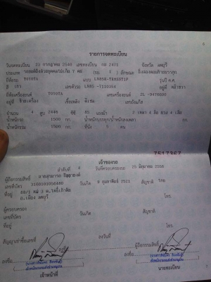 ขายmighty x 4 door ขายmighty x 4 door