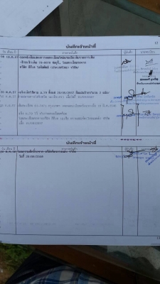 HINO FF1J หกล้อใหญ่ 212 แรงม้า ยาง900