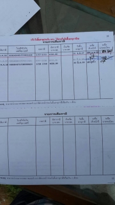 HINO FF1J หกล้อใหญ่ 212 แรงม้า ยาง900