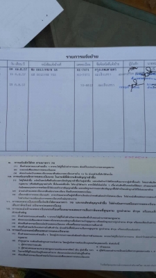 HINO FF1J หกล้อใหญ่ 212 แรงม้า ยาง900