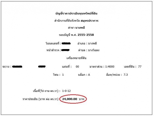 ขายที่ดิน ถนนบางนา-ตราด ใกล้สุวรรณภูมิ 1 ไร่ 12 ตร.ว. ขายเท่าราคาประเมิน