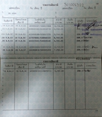 ขายนาวาร่า 2.5 LE 4 ประตู ราคาถูก 345,000 ขายนาวาร่า 2.5 LE 4 ประตู ราคาถูก 345,000