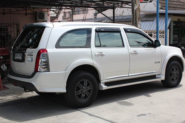 รถสวย สภาพดี ไม่มีชน เครื่องดี มือเดียว เช็คศูนย์ตลอด