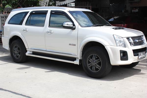 รถสวย สภาพดี ไม่มีชน เครื่องดี มือเดียว เช็คศูนย์ตลอด