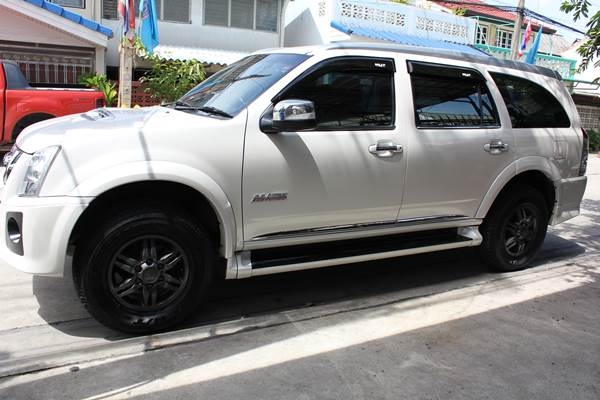 รถสวย สภาพดี ไม่มีชน เครื่องดี มือเดียว เช็คศูนย์ตลอด