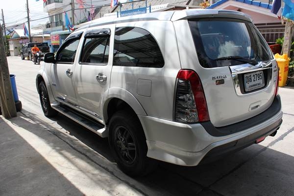 รถสวย สภาพดี ไม่มีชน เครื่องดี มือเดียว เช็คศูนย์ตลอด