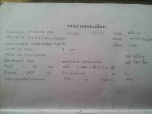 **ขายแล้วครับขอบคุณ ลูกค้า และ ขอบคุณ Truck2hand **ขายแล้วครับขอบคุณ ลูกค้า และ ขอบคุณ Truck2hand