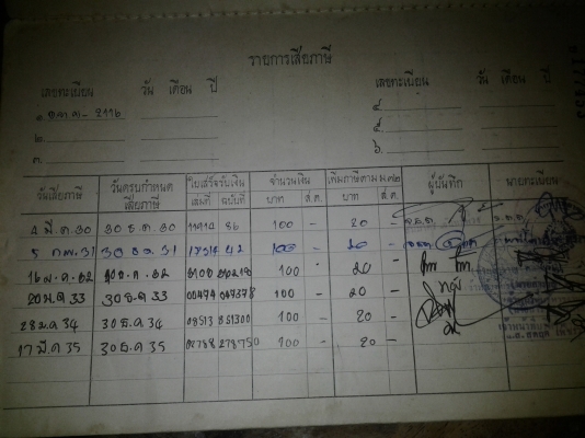 ขาย suzuki a100 m3