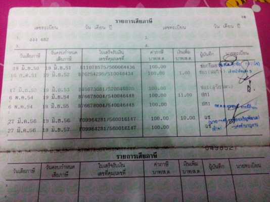 ขายคับรถสวยเครื่องดีสตาดมือพล่อมชุดโอน